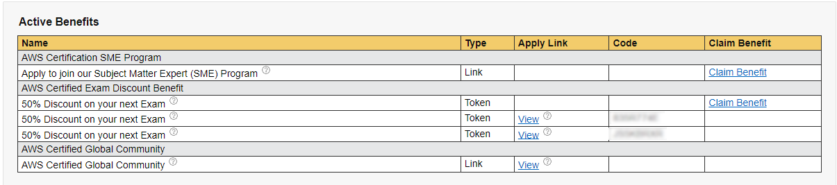 AWS certification discounts